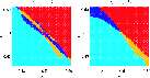 \begin{figure}
\par\includegraphics[width=5.85cm,clip]{7455fg11aCMJN.eps}\hspace*{3mm}
\includegraphics[width=5.85cm,clip]{7455fg11bCMJN.eps}\end{figure}