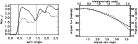 \begin{figure}
\par\includegraphics[width=5.15cm,clip]{7455fg12a.eps}\hspace*{9mm}
\includegraphics[width=5.95cm,clip]{7455fg12b.eps}\end{figure}