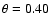 $\theta = 0.40$