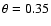 $\theta=0.35$