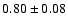 $0.80\pm 0.08$
