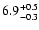 $\rm 6.9^{+0.5}_{-0.3}$