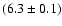 $(6.3\pm 0.1)$