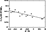 \begin{figure}
\par\includegraphics[width=8cm,clip]{7539fi5.eps}\end{figure}