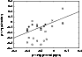 \begin{figure}
\par\includegraphics[width=8cm,clip]{7539fi6.eps}\end{figure}