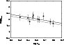 \begin{figure}
\par\includegraphics[width=8cm,clip]{7539fi7.eps}\end{figure}