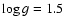 $\log g = 1.5$
