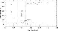 \begin{figure}
\par\center{\includegraphics[clip=,angle=-90,width=17cm]{7684fig13.ps} }\end{figure}