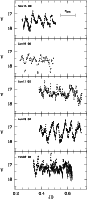 \begin{figure}
\center{\includegraphics[clip=,width=8cm]{7684fig5.ps} }\end{figure}