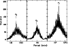 \begin{figure}
\par\includegraphics[clip=,angle=-90,width=8.8cm]{7684fig7.ps}
\end{figure}