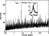 \begin{figure}
\par\includegraphics[clip=,angle=0,width=8.8cm]{7684fig8.ps}
\end{figure}