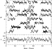 \begin{figure}
\center{\includegraphics[clip=,width=18cm]{7684fig9.ps} }\end{figure}