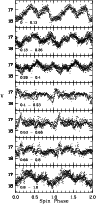 \begin{figure}
\par\includegraphics[clip=,width=8.5cm]{7684fig11.ps}
\end{figure}