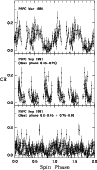 \begin{figure}
\par\includegraphics[width=8.6cm,clip]{7684fig12.ps}
\end{figure}