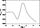 \begin{figure}
\includegraphics[width=7.1cm,clip]{8370fig2.eps} %
\par
\end{figure}