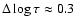 $\Delta\log\tau\approx 0.3$