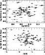 \begin{figure}
\resizebox{8.5cm}{!}{\includegraphics{7640f8.eps}}
\end{figure}