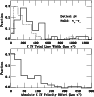 \begin{figure}
\resizebox{8.8cm}{!}{\includegraphics{7640f2.eps}}
\end{figure}