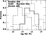 \begin{figure}
\resizebox{8.8cm}{!}{\includegraphics{7640f3.eps}}
\end{figure}