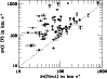 \begin{figure}
\resizebox{8.8cm}{!}{\includegraphics{7640f4.eps}}
\end{figure}