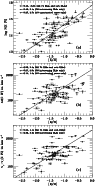 \begin{figure}
\resizebox{8.5cm}{!}{\includegraphics{7640f6.eps}}
\end{figure}