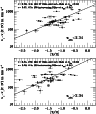 \begin{figure}
\resizebox{8.8cm}{!}{\includegraphics{7640f7.eps}}
\end{figure}