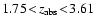 $1.75\!<\!z_{\rm abs}\!<\!3.61$