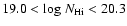 $19.0<{\rm log}~N_{\rm H {\sc i}}<20.3$