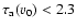 $\tau_{\rm a}(v_0)<2.3$