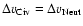 $\Delta v_{\rm C {\sc iv}}=\Delta v_{\rm Neut}$