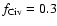 $f_{\rm C {\sc iv}}=0.3$