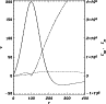 \begin{figure}
\par\includegraphics[width=8.5cm,clip]{7726fig2.eps}\end{figure}