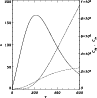 \begin{figure}
\par\includegraphics[width=8.5cm,clip]{7726fig3.eps}\end{figure}
