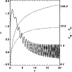 \begin{figure}
\par\includegraphics[width=9cm,clip]{7726fig4.eps}\end{figure}