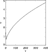\begin{figure}
\par\includegraphics[width=8.5cm,clip]{7726fig5.eps}\end{figure}