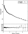 \begin{figure}
\par\includegraphics[width=8.3cm,clip]{8290fig3.eps}\end{figure}