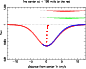 \begin{figure}
\par\includegraphics[width=7.5cm,clip]{8342fig4.eps}\end{figure}
