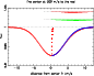 \begin{figure}
\par\includegraphics[width=7.5cm,clip]{8342fig5.eps}\end{figure}