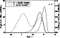 \begin{figure}
\par\includegraphics[width=7.5cm,clip]{8342fig6.eps}\end{figure}