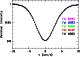 \begin{figure}
\par\includegraphics[width=7cm,clip]{8342fig1.eps}\end{figure}