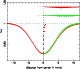 \begin{figure}
\par\includegraphics[width=7cm,clip]{8342fig2.eps} \end{figure}