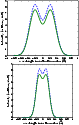 \begin{figure}
\par\includegraphics[width=6.8cm,clip]{5891f2a.eps}\par {\hspace*{5mm}\includegraphics[width=5.8cm,clip]{5891f2b.eps}\hspace*{5mm}}
\end{figure}