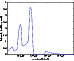 \begin{figure}
\par\includegraphics[width=6.5cm,clip]{5891f6.eps}
\end{figure}