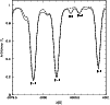 \begin{figure}
{\includegraphics[totalheight=9.0cm]{6735fig1} }\end{figure}