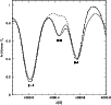 \begin{figure}
{\includegraphics[totalheight=9.0cm]{6735fig2} }\end{figure}