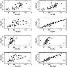 \begin{figure}
\par\includegraphics[width=12cm,clip]{6735fig7}
\end{figure}