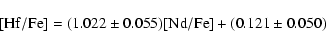 \begin{displaymath}[{\rm Hf/Fe}]= (1.022 \pm 0.055)[{\rm Nd/Fe}] + (0.121 \pm 0.050)
\end{displaymath}