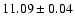 $11.09 \pm 0.04$