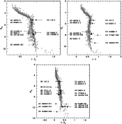 \begin{figure}
\par\includegraphics[width=7.6cm]{7447f2a.eps}\includegraphics[wi...
...}\includegraphics[width=8cm,clip]{7447f2c.eps}\hspace*{3.7cm}}
\par
\end{figure}