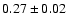 $0.27\pm0.02$
